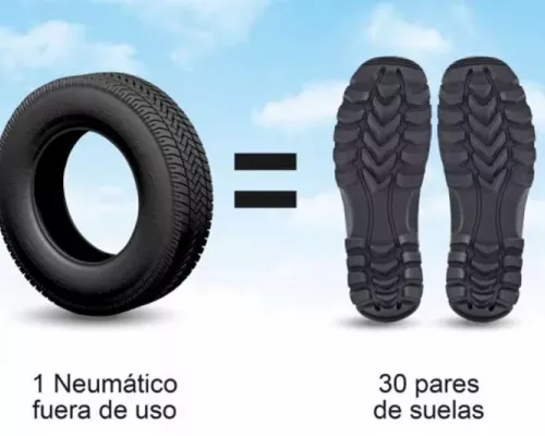 ¿Que se puede fabricar con neumáticos usados?
